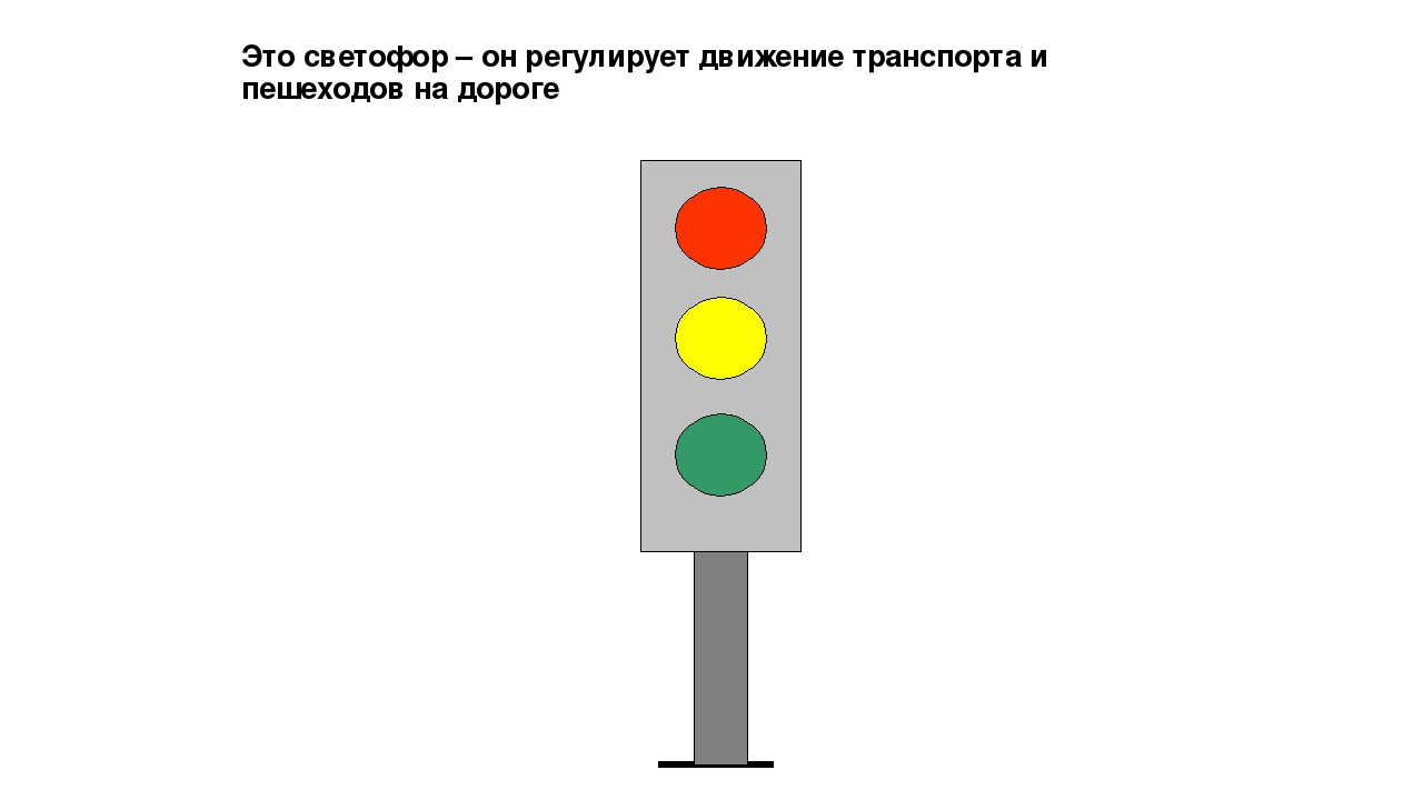 Рисунок светофора. Светофор из геометрических фигур. Поэтапное рисование светофора для детей. Рисование светофор для пешеходов. Схема рисования светофора в средней группе.