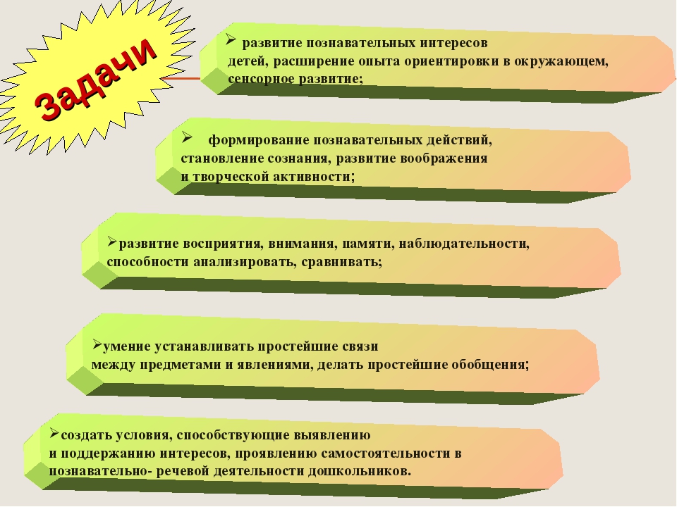 Развитие познавательных процессов в младшем школьном возрасте схема