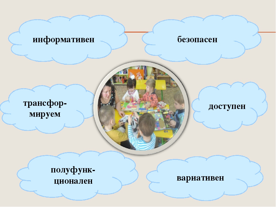 Презентация "Развитие психических познавательных процессов у детей дошкольного возраста посредством внедрения игровых технологий"