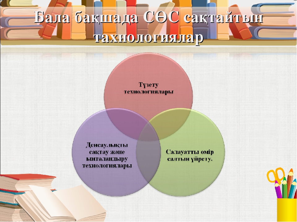 Мектепке дейінгі ұйымдарда денсаулық сақтау жолдары