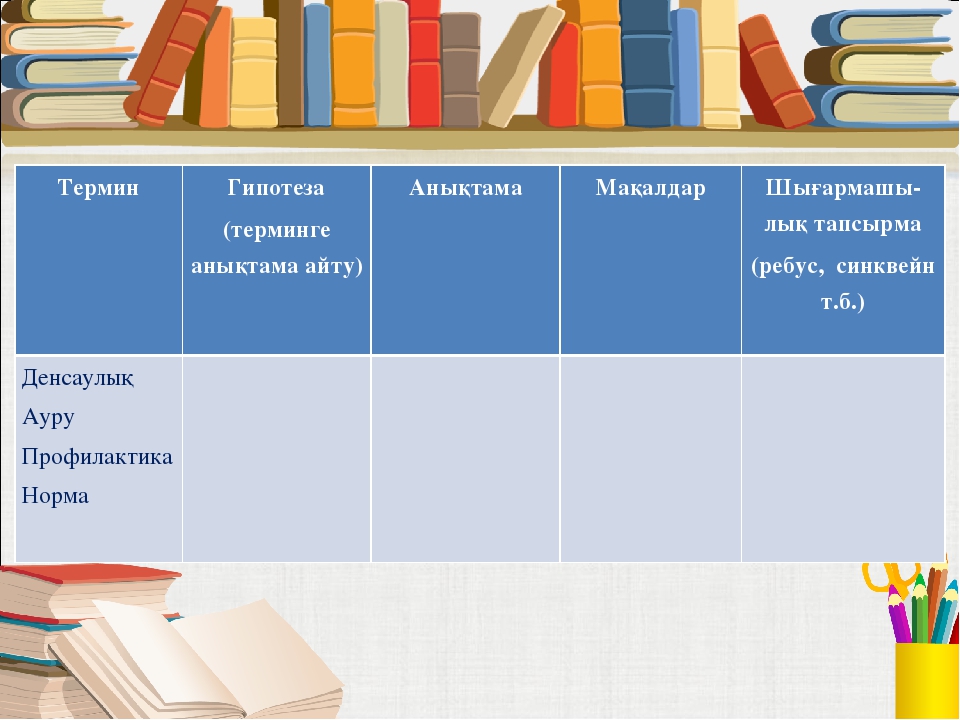 Мектепке дейінгі ұйымдарда денсаулық сақтау жолдары