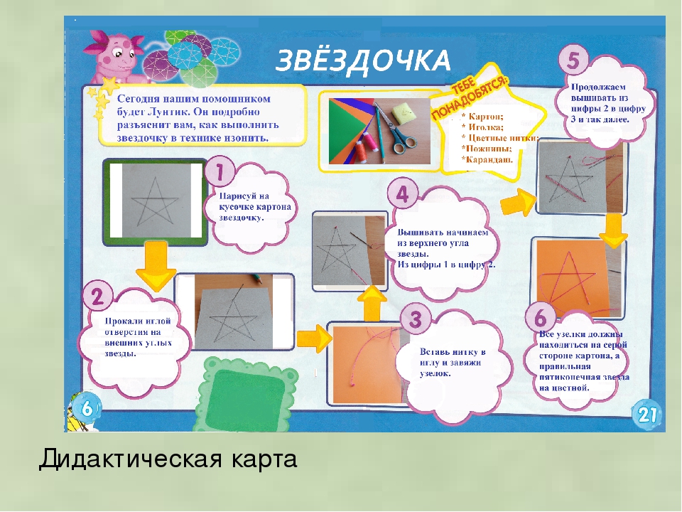 Презентация к занятию "Изонить. Элементы изонити для оформления открытки к 9 мая" (1 класс)