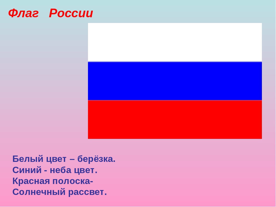 Презентация "Моя Родина - Россия"