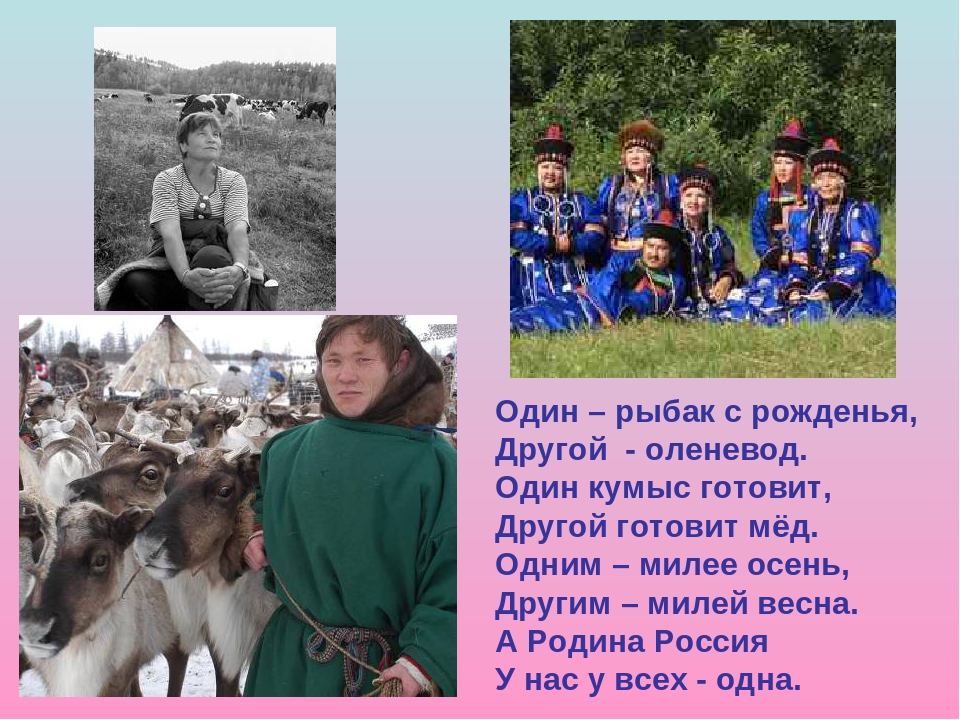 Презентация "Моя Родина - Россия"