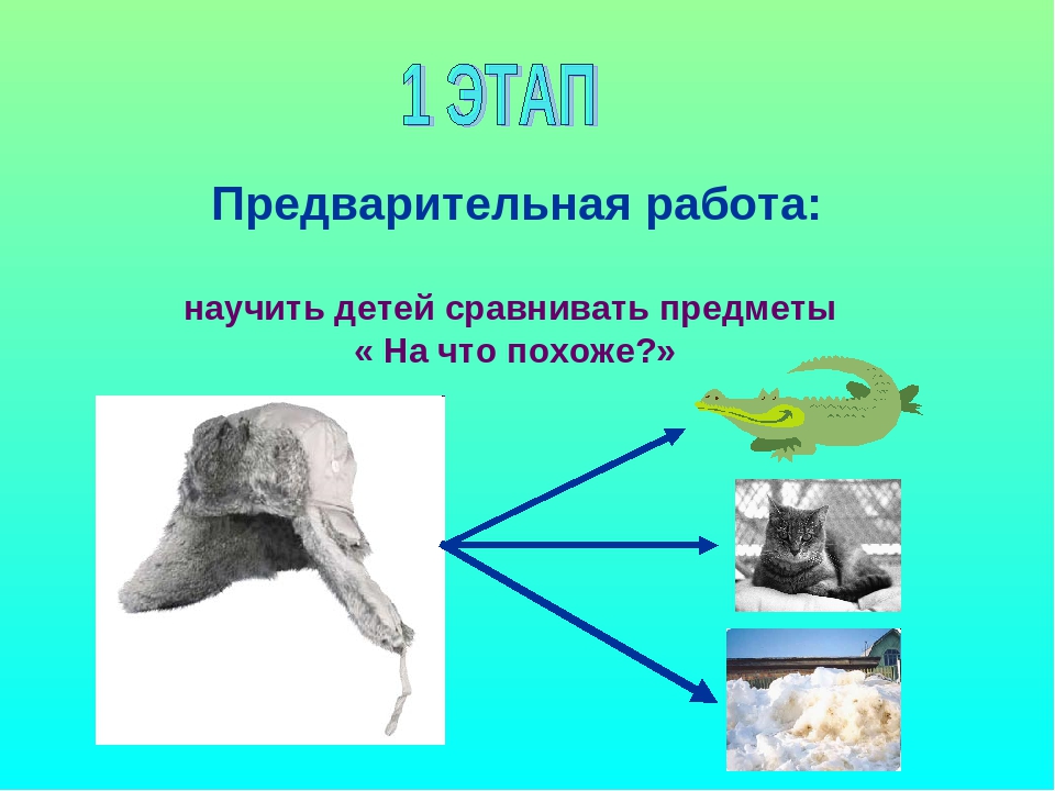 Презентация по развитию речи