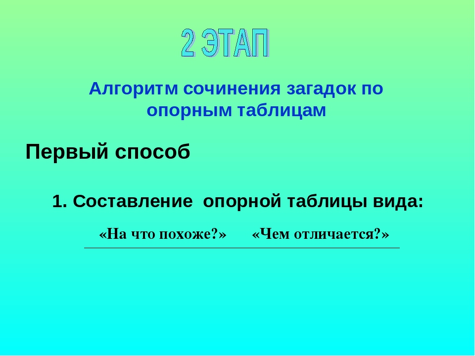Презентация по развитию речи