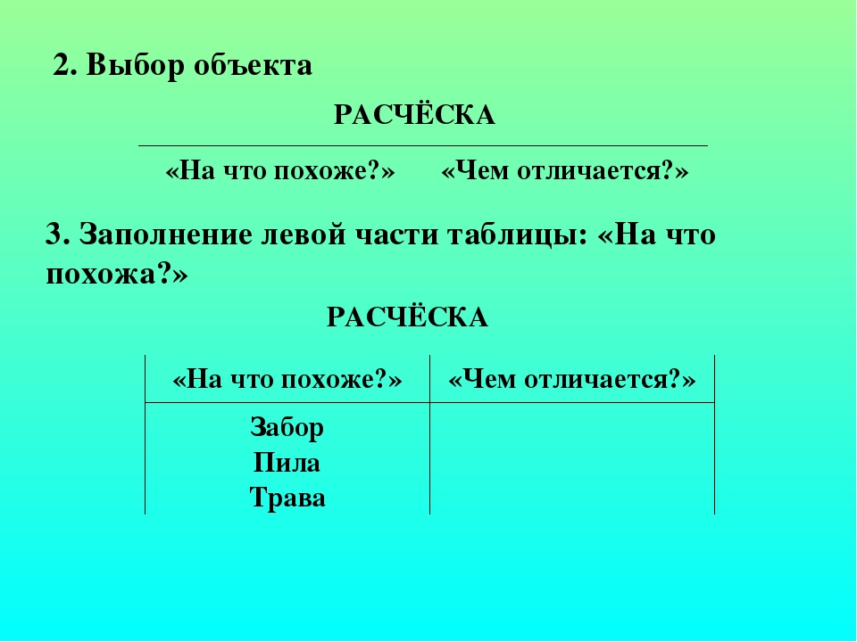 Презентация по развитию речи