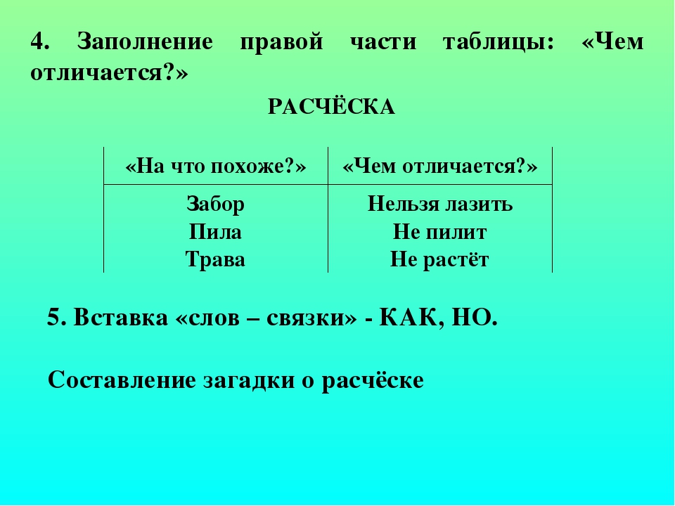 Презентация по развитию речи