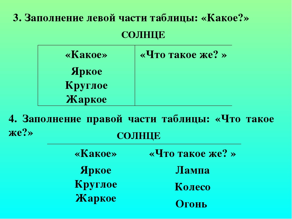 Презентация по развитию речи