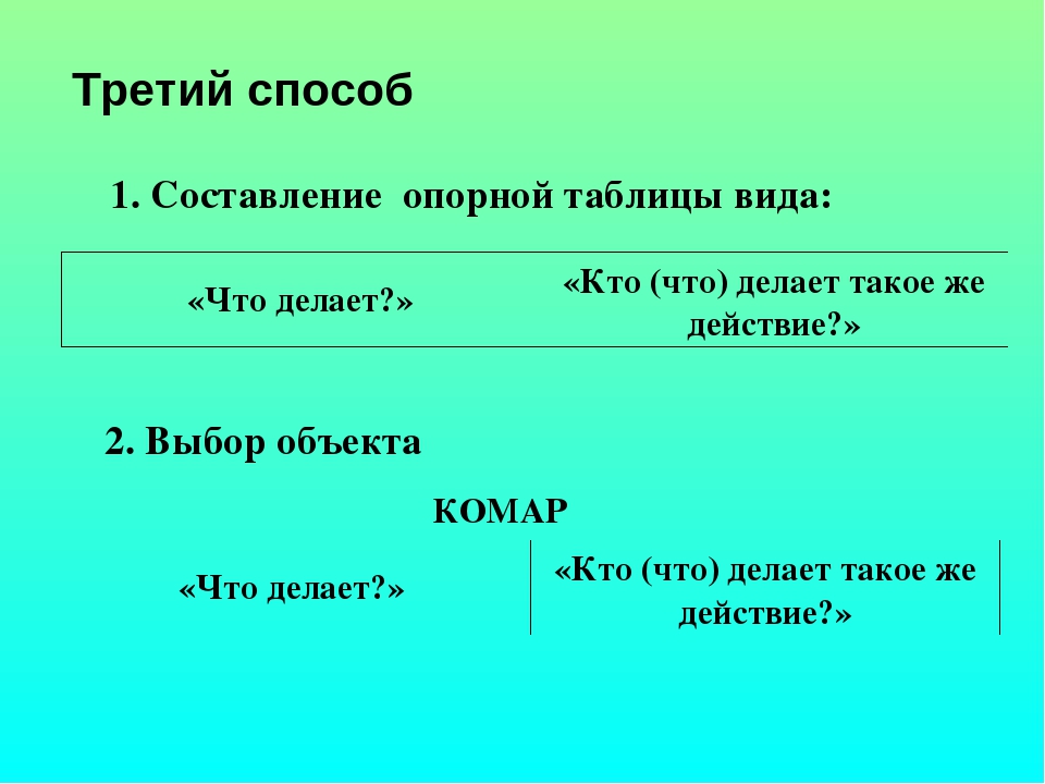 Презентация по развитию речи