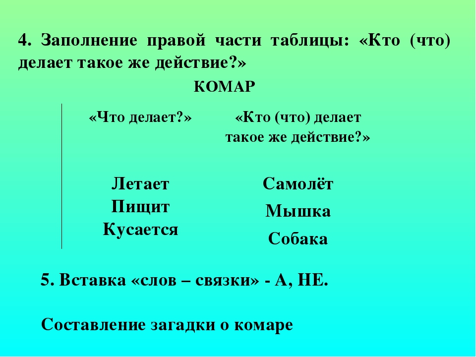 Презентация по развитию речи