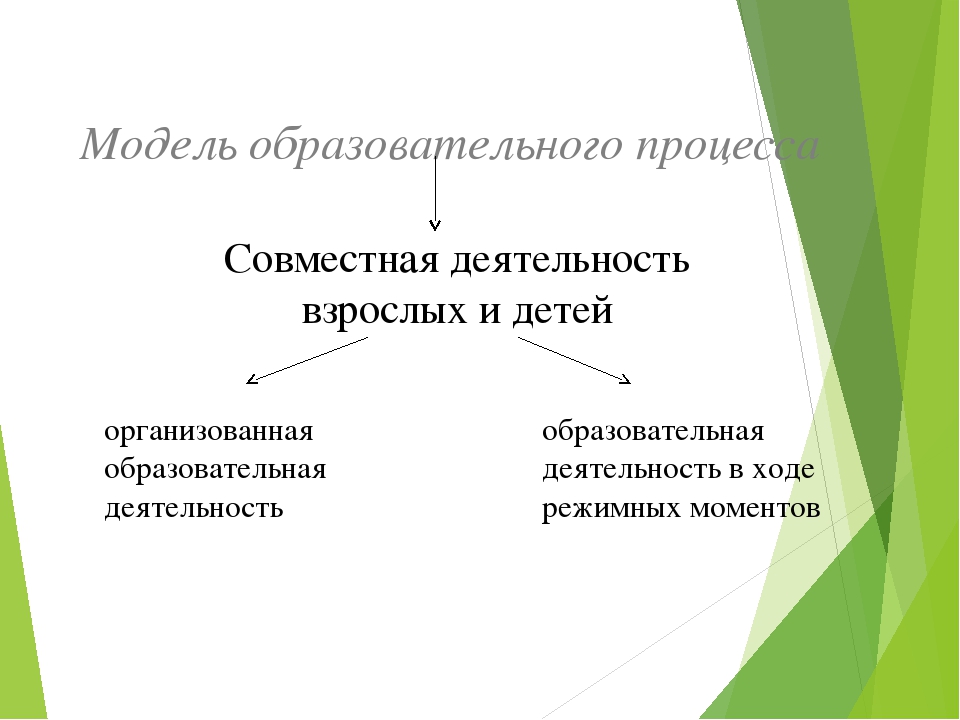 Презентация на тему "Воспитание звуковой культуры речи у детей дошкольного возраста"