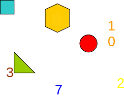 Shape2