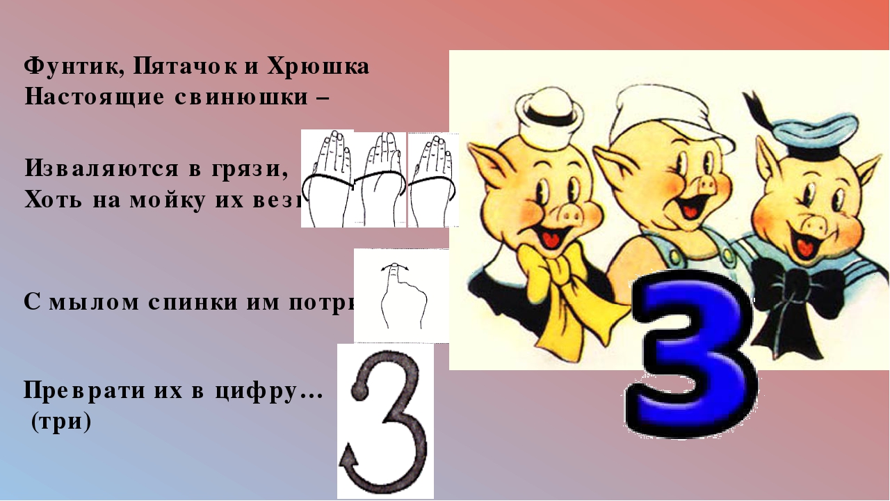 Пальчиковая игра водилочка "Цифры"