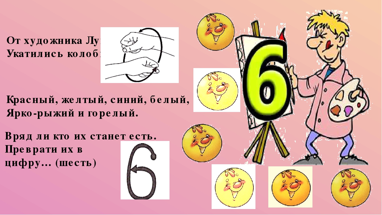 Пальчиковая игра водилочка "Цифры"
