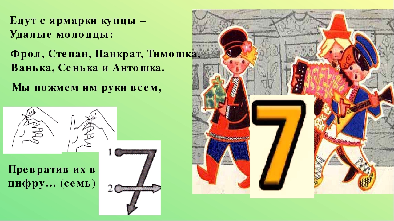 Пальчиковая игра водилочка "Цифры"