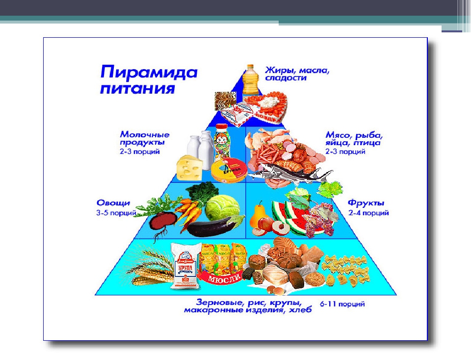 Альбом- самоучитель для дошкольников "Как стать спортсменом"