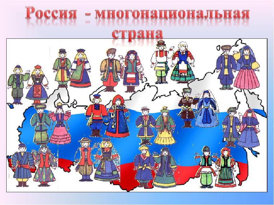 Презентация для дошкольников на тему :Я люблю тебя, моя Россия!"