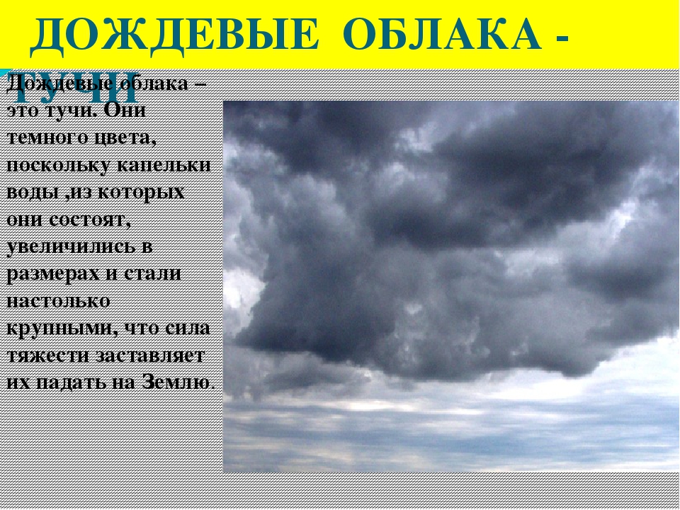 Виды облаков для дошкольников картинки