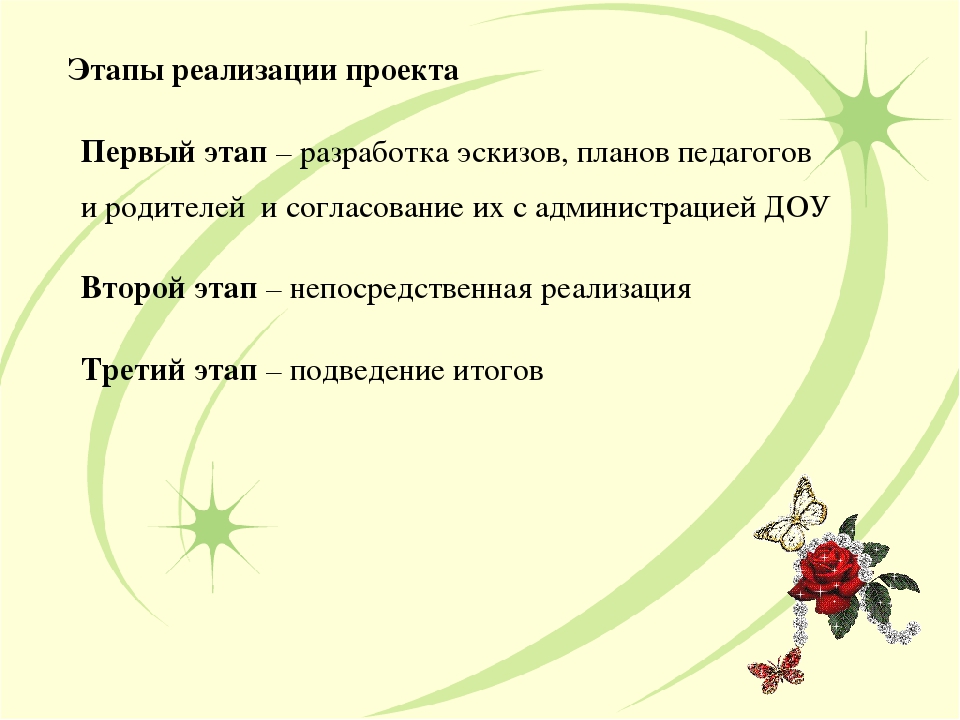 Проект:Благоустройство и художественное оформление игровой площадки