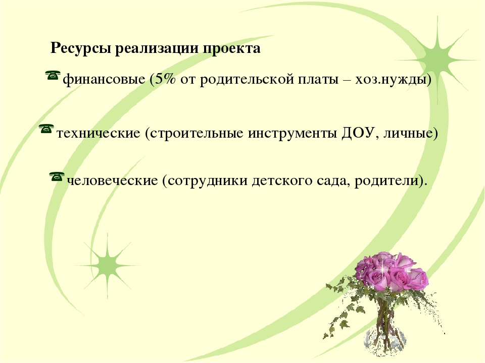 Проект:Благоустройство и художественное оформление игровой площадки