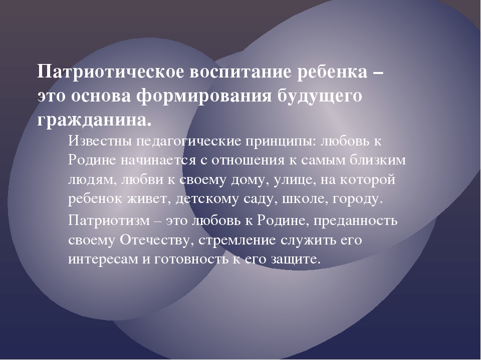 Презентация по патриотическому воспитанию "Воспитываем патриотов"