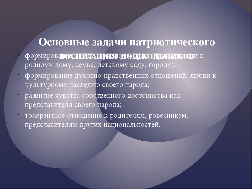 Презентация по патриотическому воспитанию "Воспитываем патриотов"