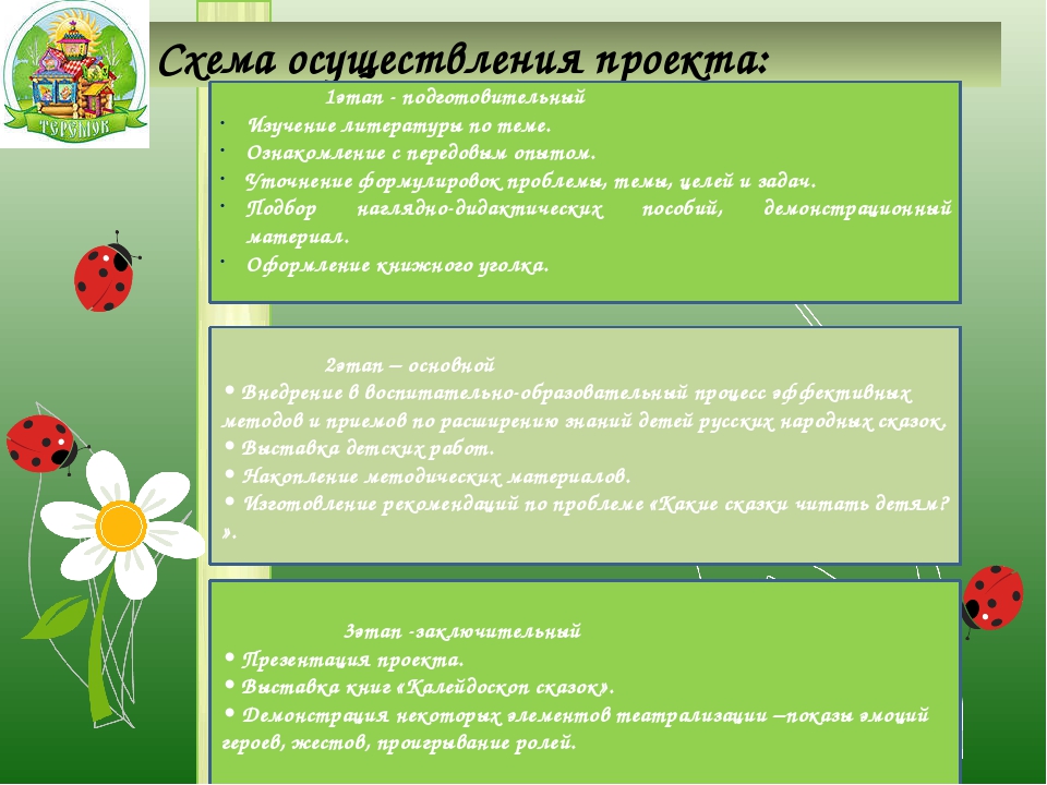 Презентация "Сказка за сказкой"