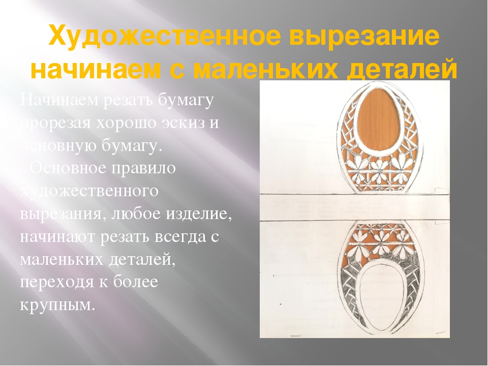 Презентация по бумаго-пластике на тему "Пасхальный сувенир"