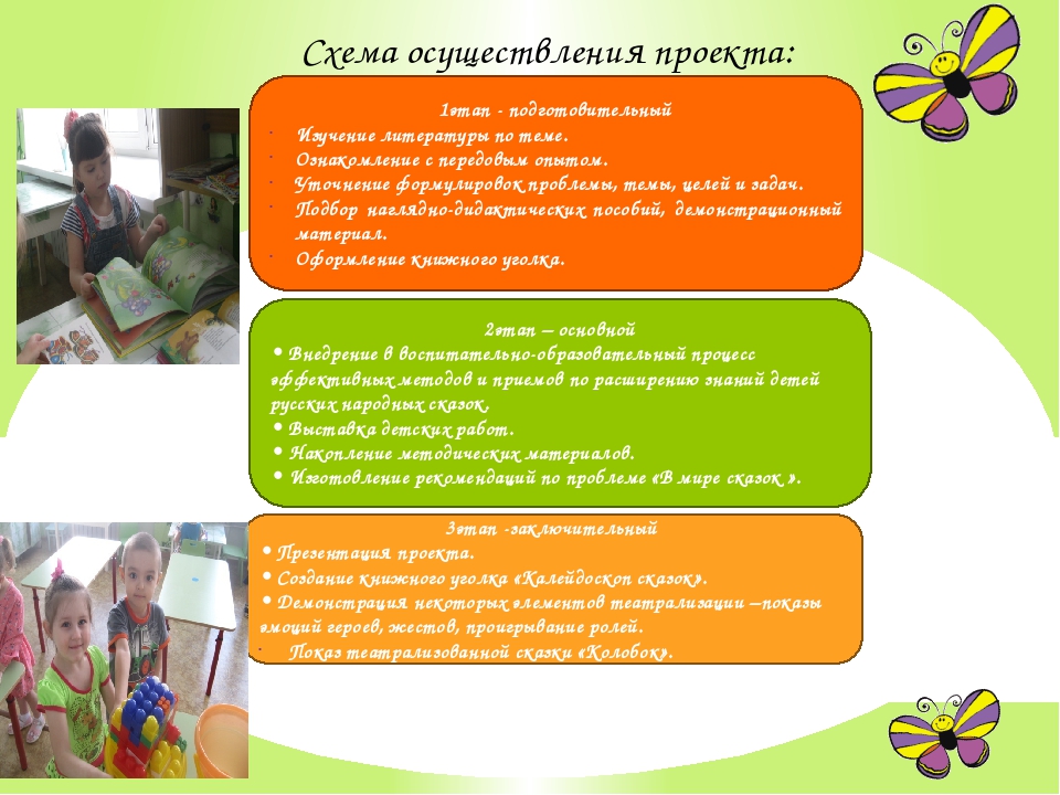 Презентация "Мир сказок" работа с детьми младшего дошкольного возраста