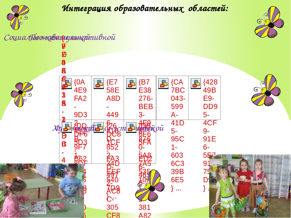 Презентация "Мир сказок" работа с детьми младшего дошкольного возраста