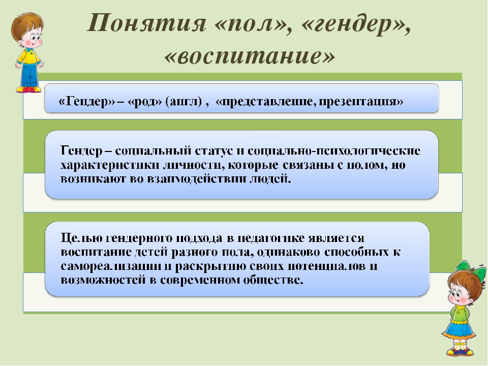 Гендерное воспитание детей дошкольного возраста в современных условиях ДОУ.