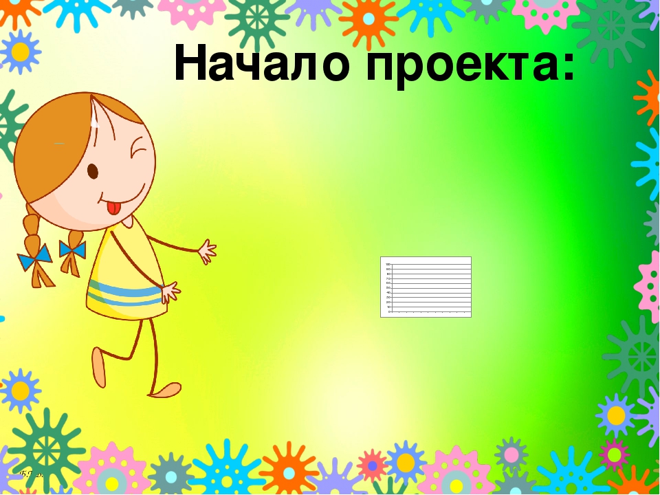 Презентация проекта "Сказочный мир К.И. Чуковского"