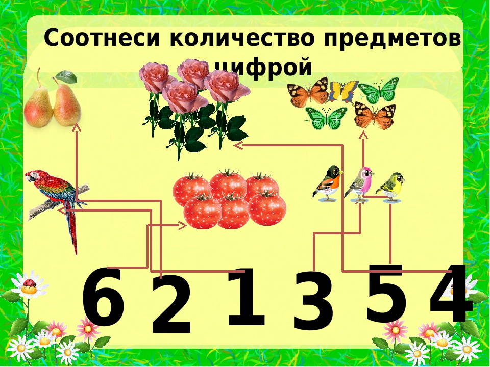 Презентация итогового занятия с будущими первоклассниками
