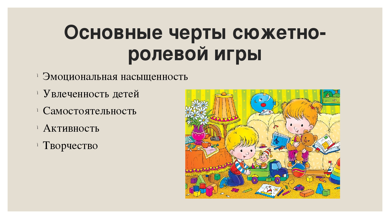 Презентация по сюжетно-ролевым играм дошкольников.