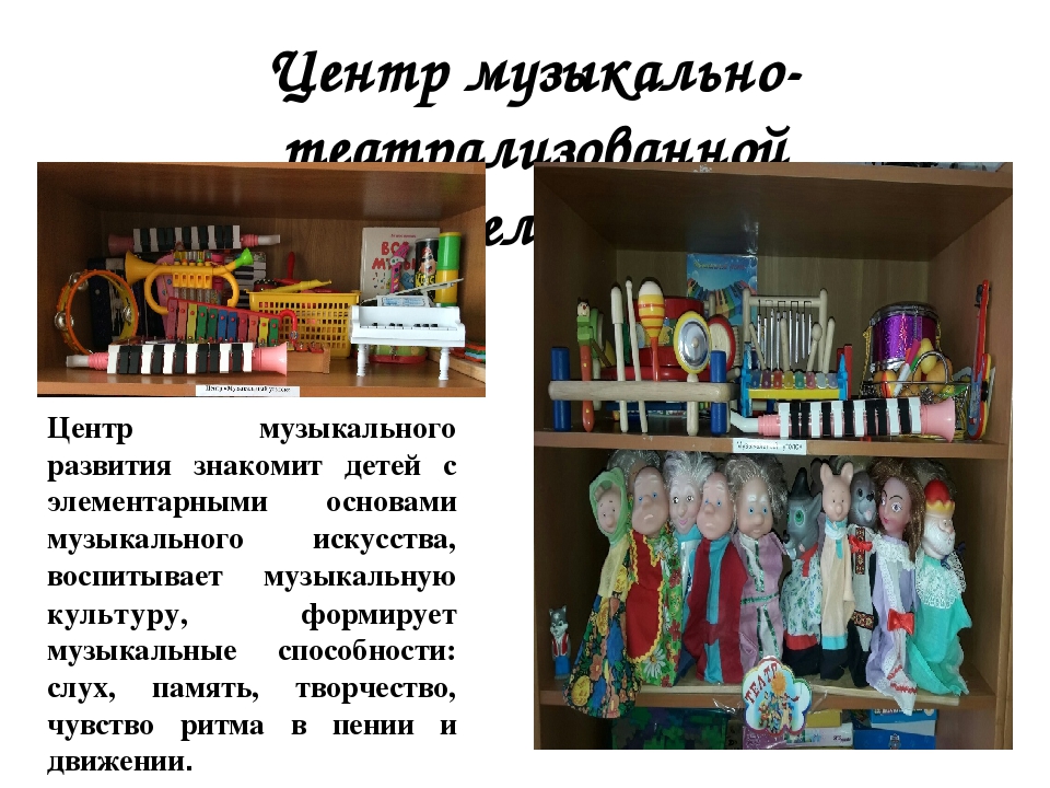Презентация по теме "Предметно-пространственная развивающая среда в ДОУ "