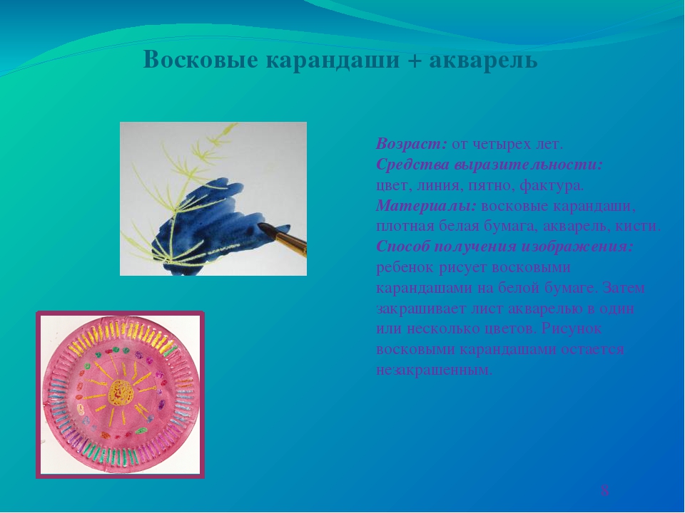 Тема: "Нетрадиционные техники в ИЗО"презентация