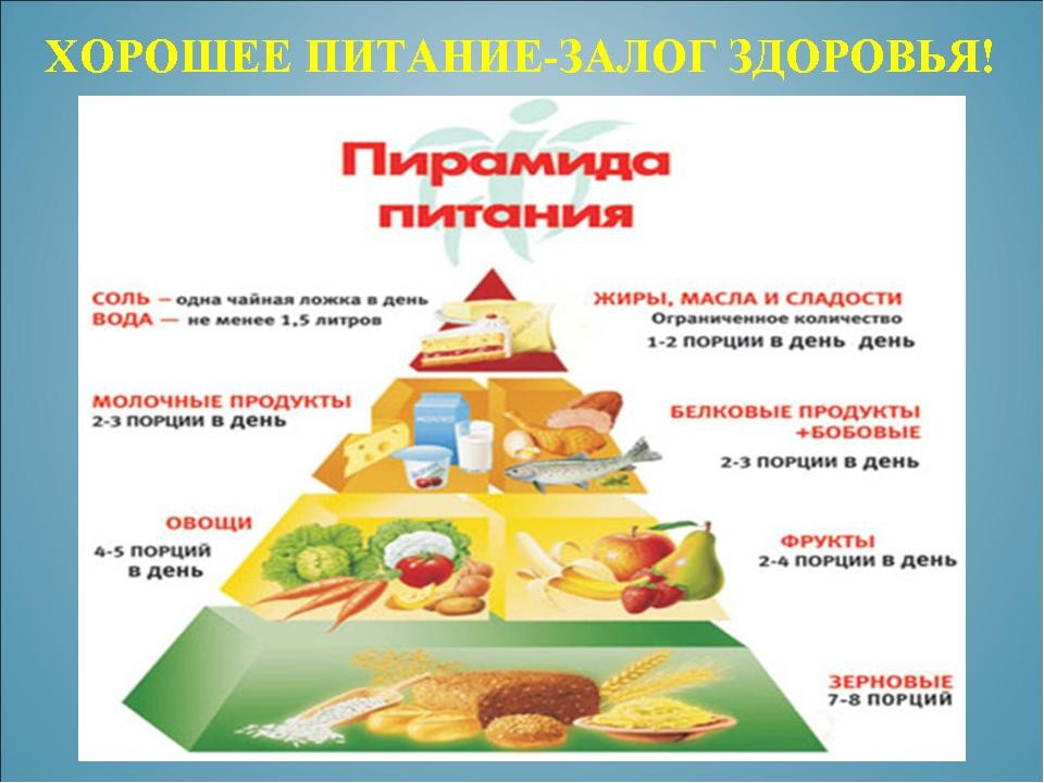 Презентация "В здоровом теле, здоровый дух"
