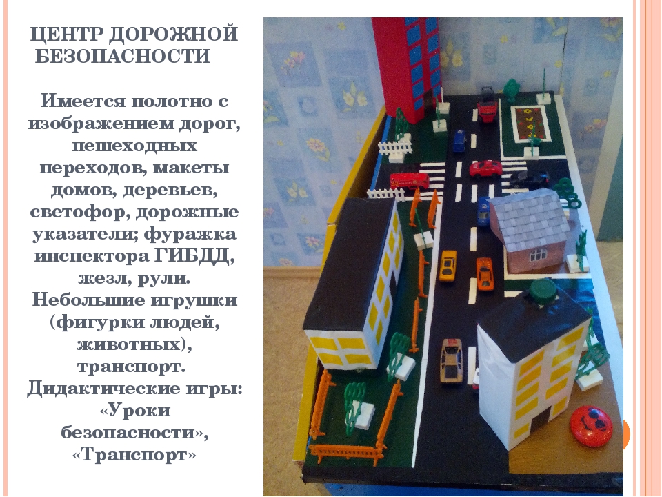 Предметно-развивающая среда в старшей группе ДОУ