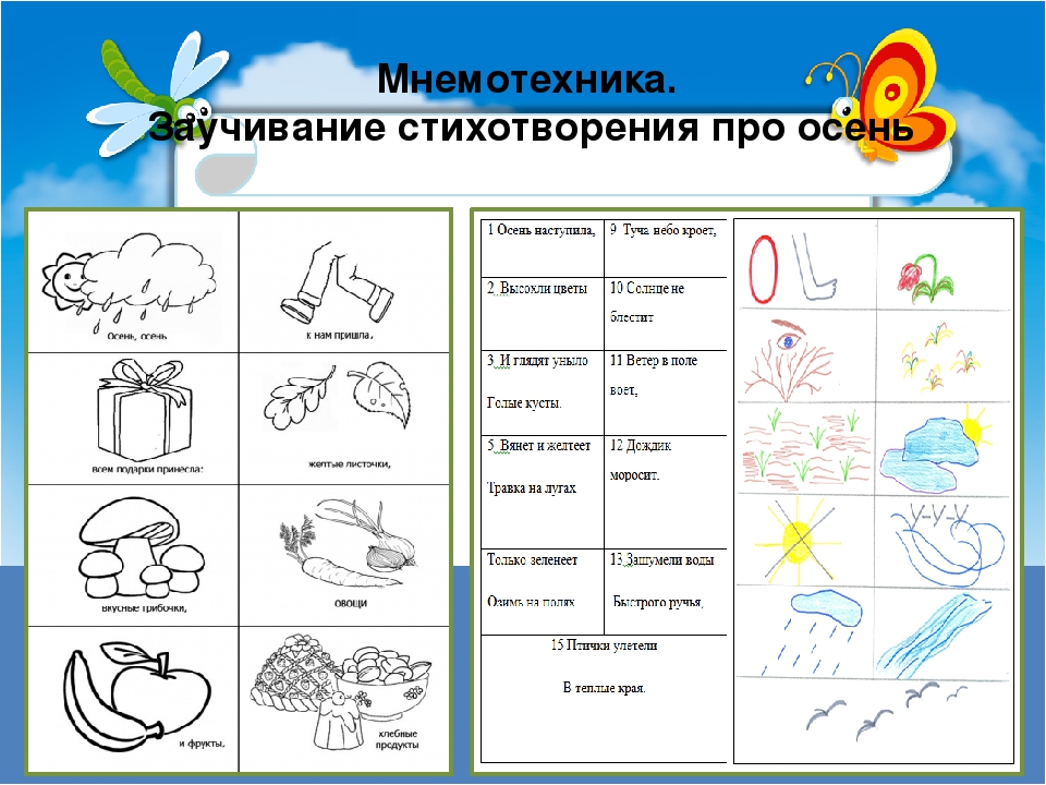 Презентация "Система работы по развитию образной речи дошкольников на основе ознакомления с поэтическими произведениями"