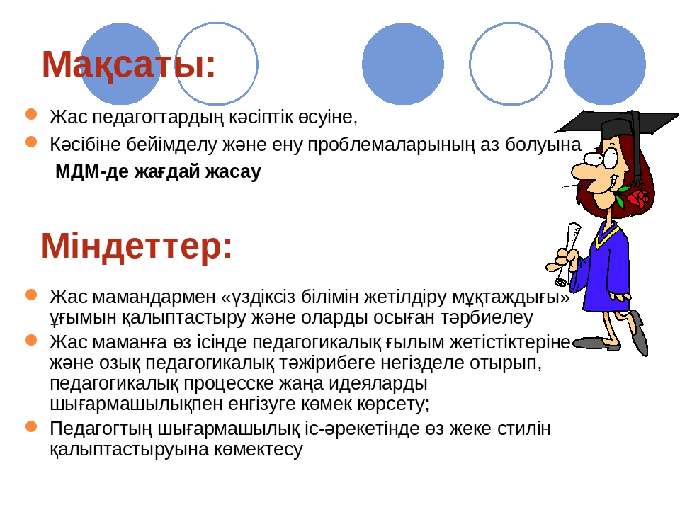 Әдіскердің жас мамандармен жұмыс түрі