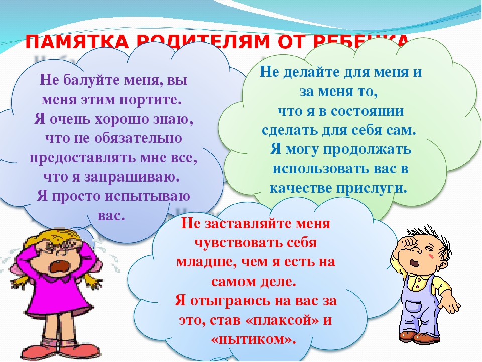 Возрастные особенности 6 классников родительское собрание презентация