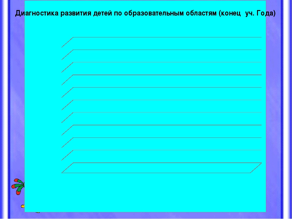Мониторинг результатов освоения образовательной программы.