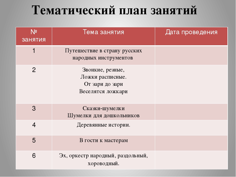 Презентация по музыке на тему"Эх, оркестр народный, раздольный, хороводный"