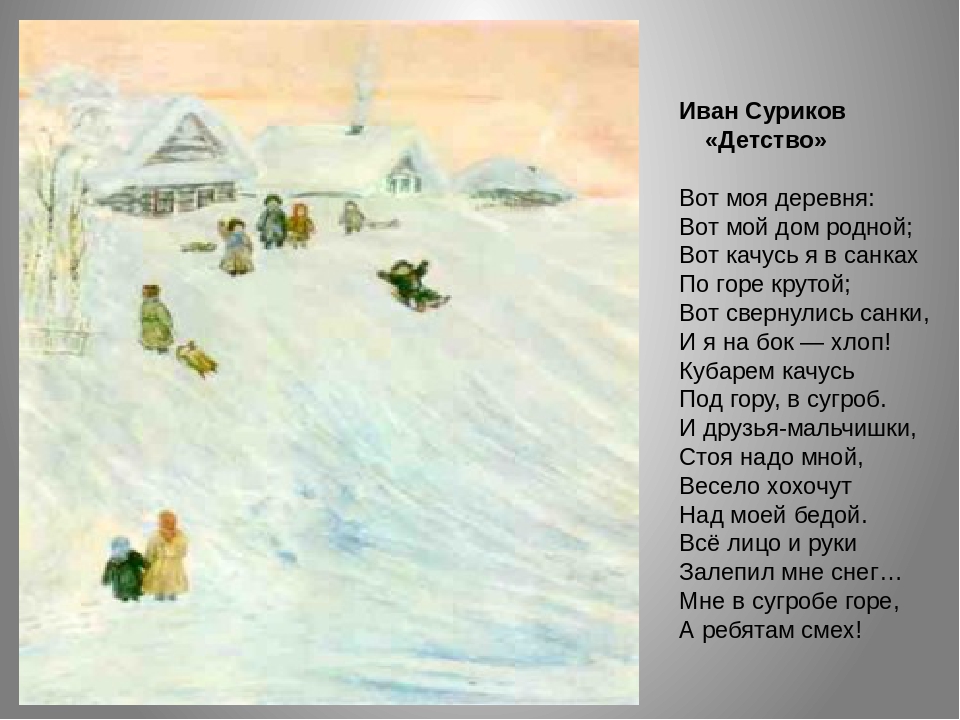 Презентация на тему "Стихотворения о русской природе. Зима.