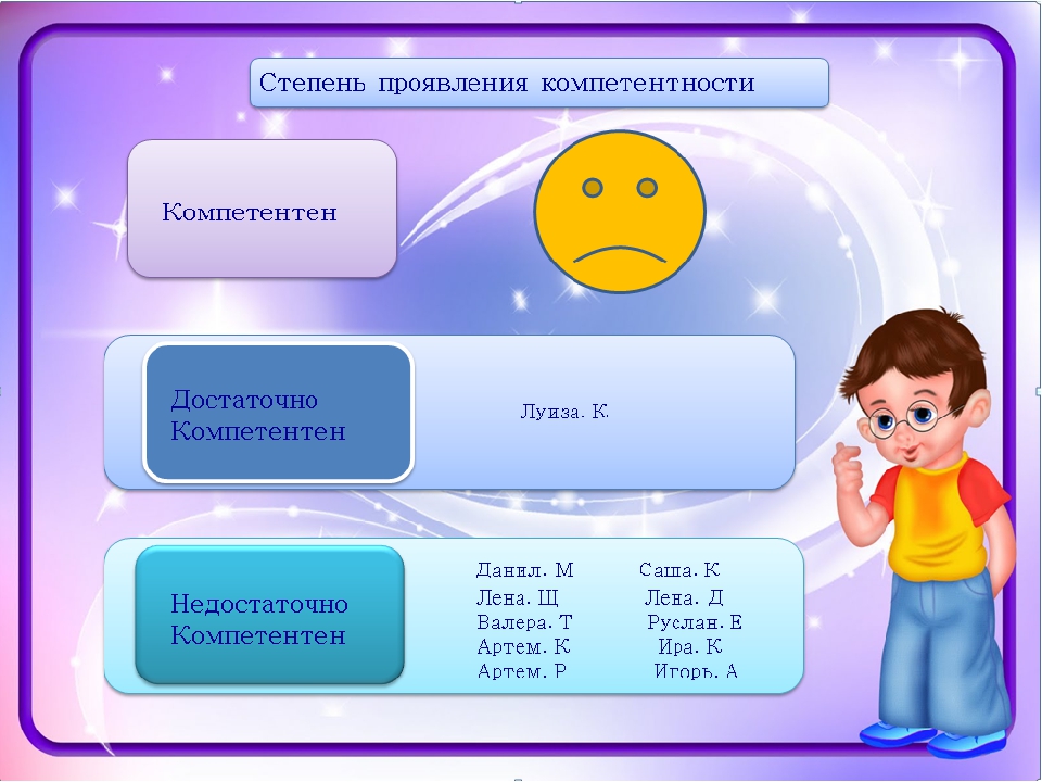 Мониторинг результатов освоения образовательной программы детьми на конец учебного года за 2016-2017уч.год группа №10 «Балапан»