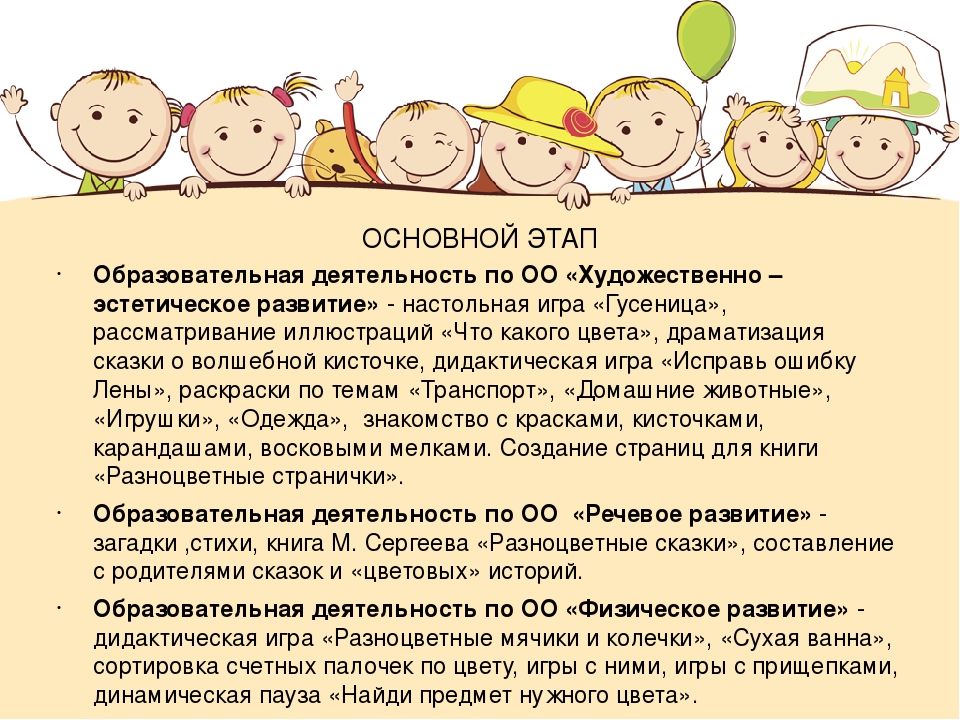 Презентация о проекте "Разноцветные недельки"