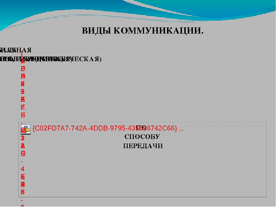 Презентация к педагогическому совету по теме:"Коммуникативная деятельность"