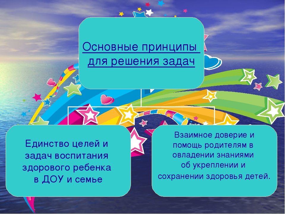 "Взаимодействие инструктора по физической культуре с родителями воспитанников"
