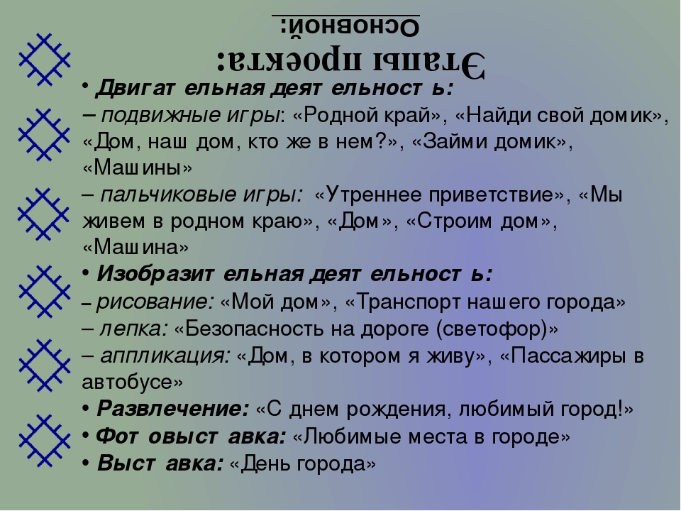 Проект для детей младшего возраста "Люби свой Коми край"